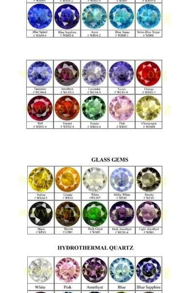 Glass and Hydrothermal gems sample Kit