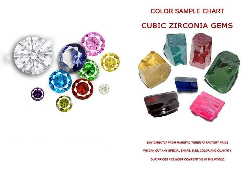 cover cznew sample kit